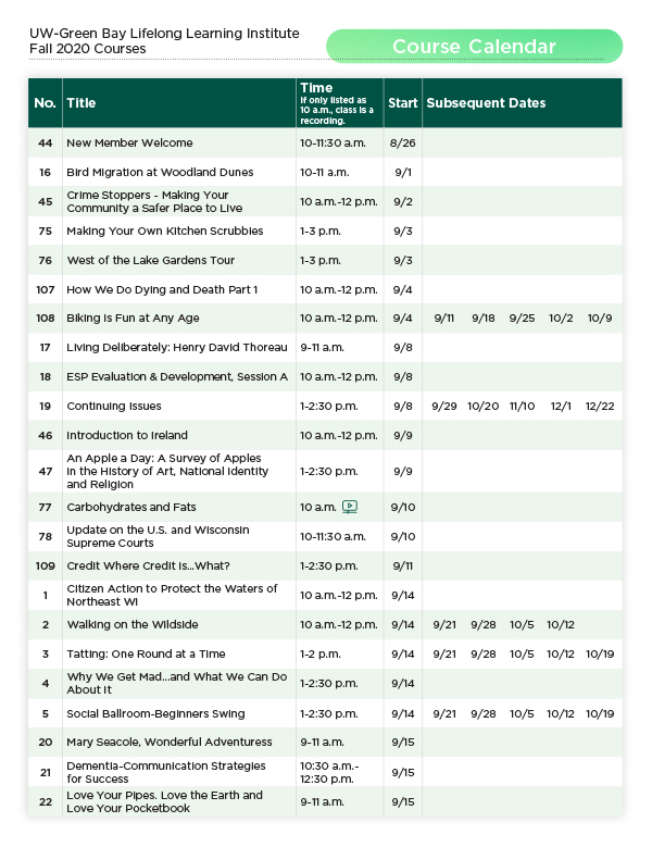 Course Catalog/Register Lifelong Learning Institute UWGreen Bay