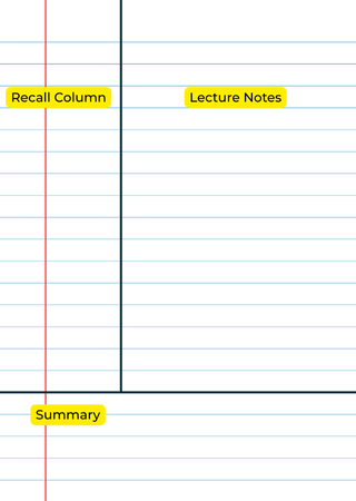 An illustration of a notebook page with the Cornell Notes layout