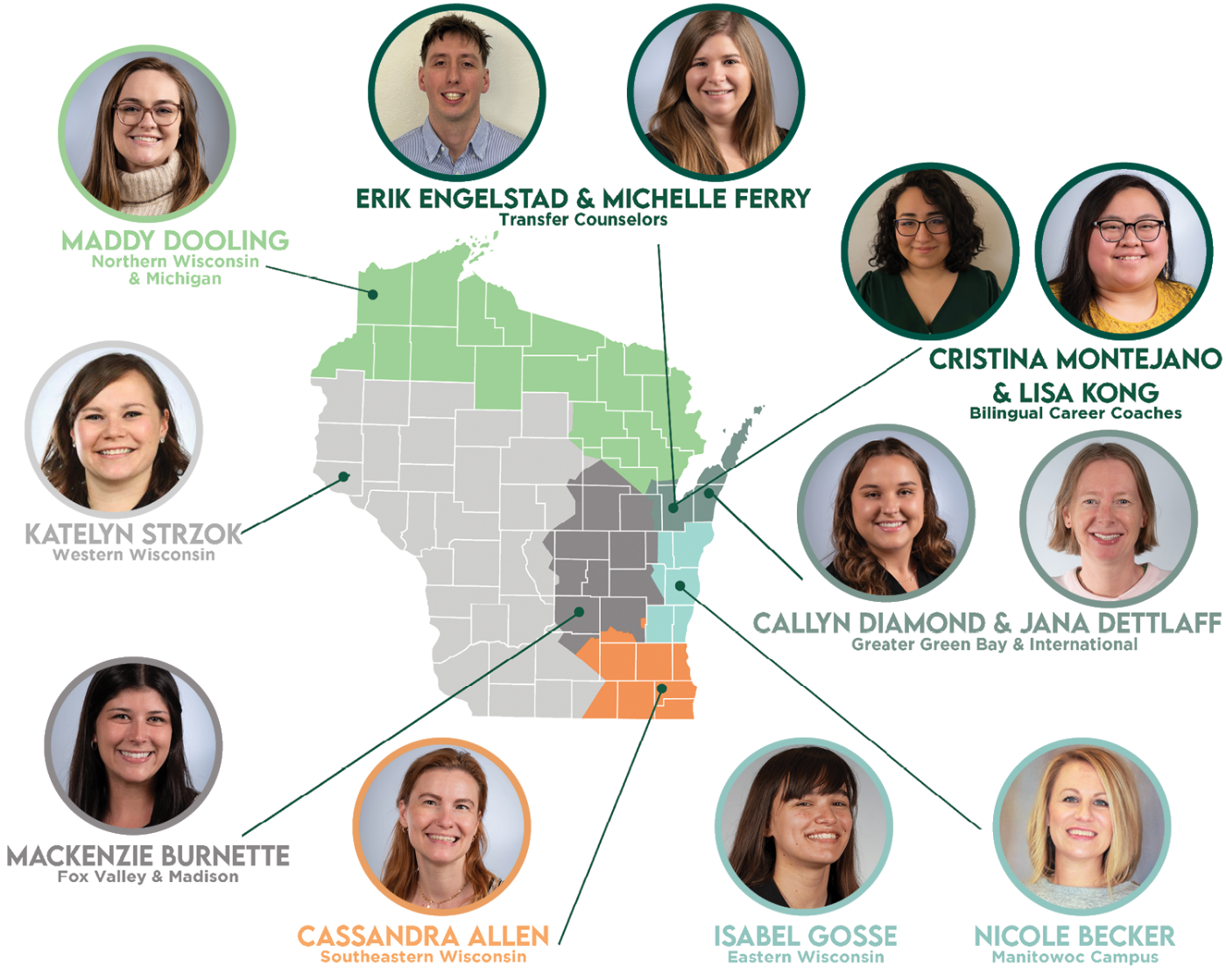 uwgb admissions counselors regions